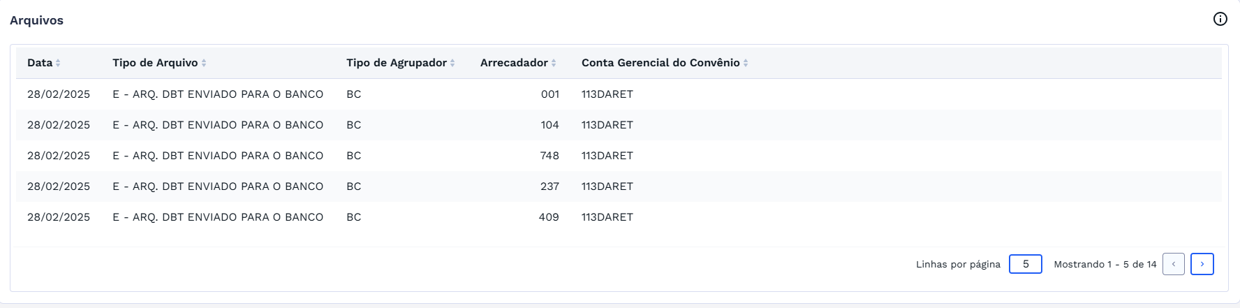 Figura 15: Tabela de Arquivos